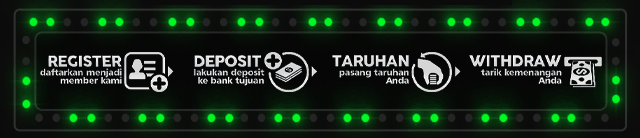 POCONG777 Jackpot